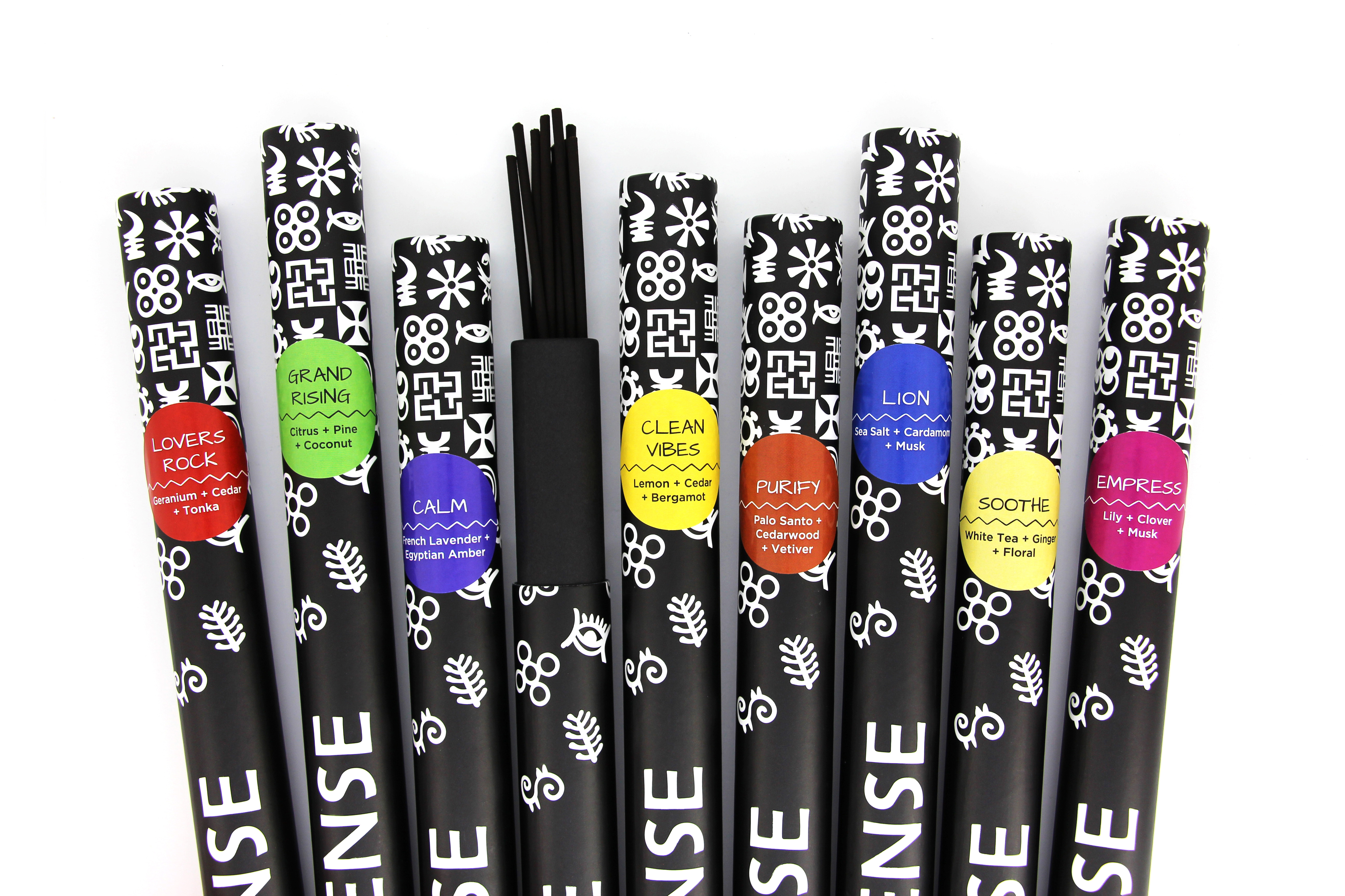 Everything Chriss Image